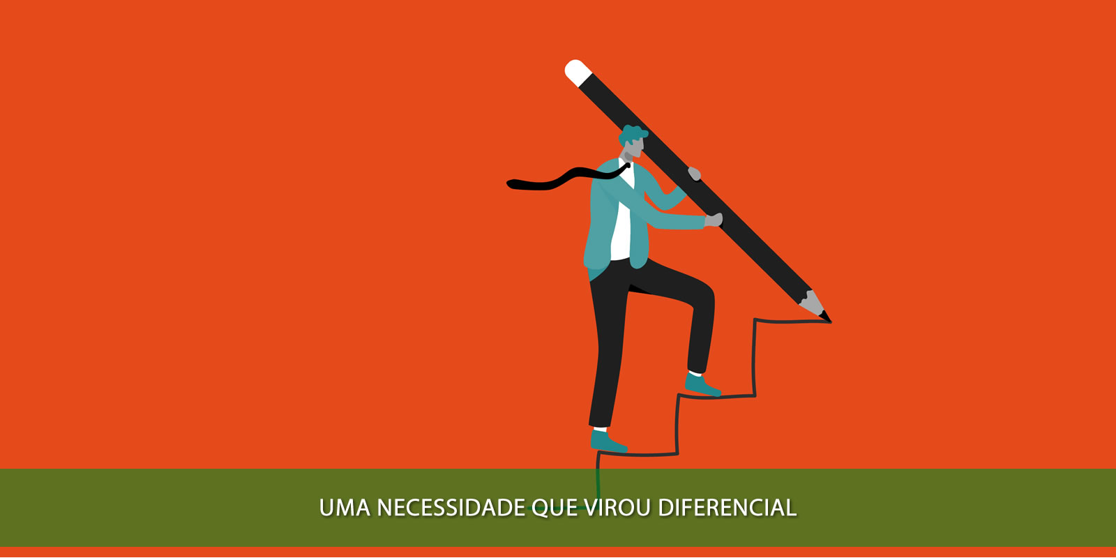 Figura 3 - MOTIVAÇÃO PROFISSIONAL. O COMBUSTÍVEL QUE FAZ TODA A DIFERENÇA NO SUCESSO